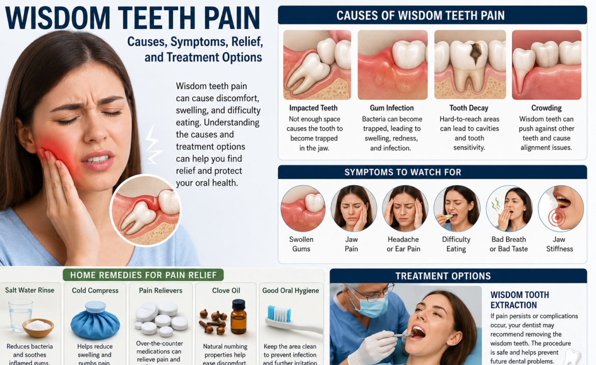 Wisdom Teeth Pain: Causes, Relief, and Treatment Options