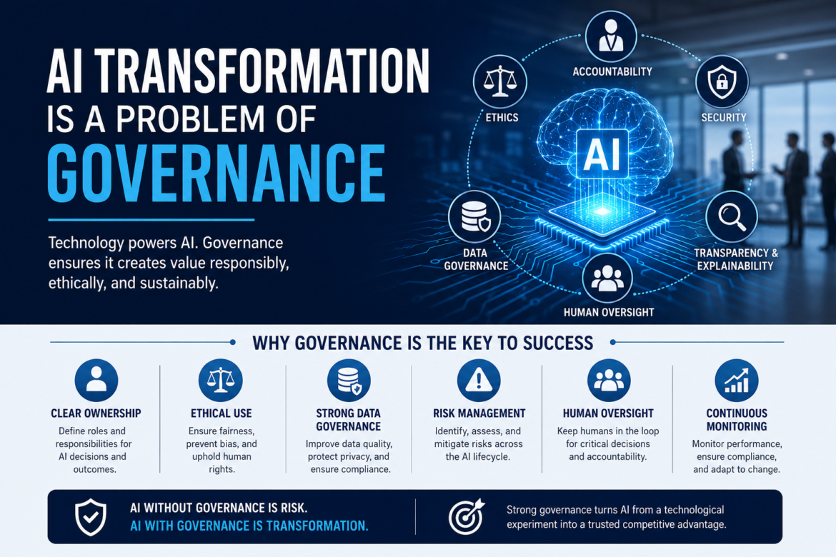 I Transformation Is a Problem of Governance